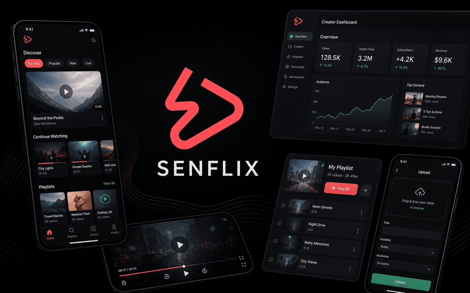 Senflix product preview